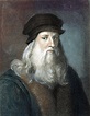How Many Paintings Did Leonardo da Vinci Painted? | How Many Are There
