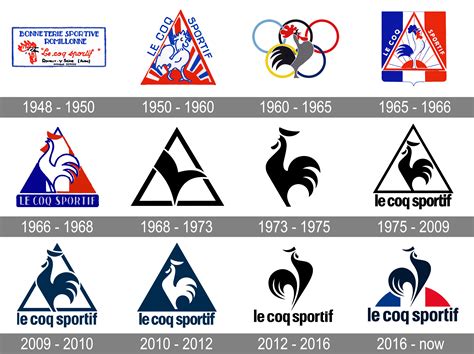 Le Coq Sportif Logo And Symbol Meaning History Png Brand
