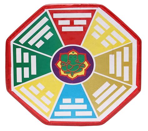 Buy Ganpati Bagua Pa Kua Symbol For Luck And Prosperity