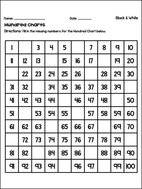 Missing Numbers Hundreds Chart