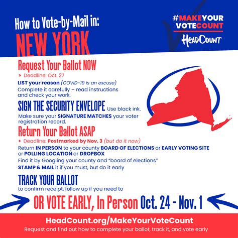 Much of the delay in vote counting that president donald trump has seized upon to cast a shadow over the election outcome could have been avoided if more states processed mailed ballots before. Make Your Vote Count - HeadCount