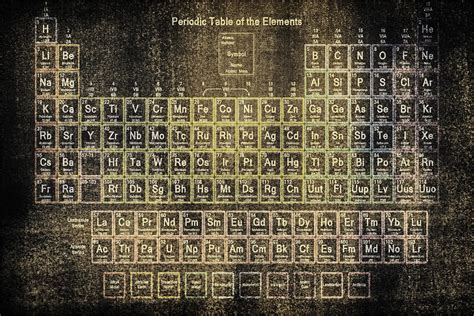 Periodic Table Of The Elements Vintage Blackboard Photograph By Eti