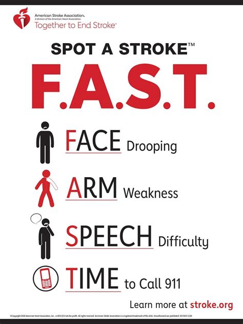 Spot A Stroke Fast Poster American Stroke Association