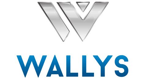 Marca de Coche con W y símbolo, significado, historia, PNG, marca