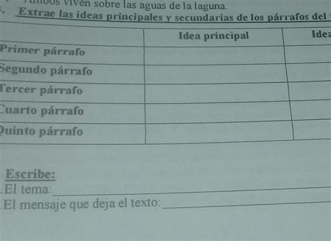 Extraer Las Ideas Principales Y Secundarias De Un P Rrafo Del Texto