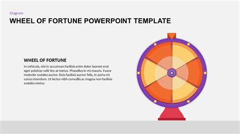 Wheel Of Fortune Powerpoint Template Slidebazaar