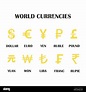 World currency sign set of different countries such as dollar, euro ...