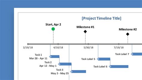 Create A Timeline In Word Best Of Milestone And Task Project Timeline