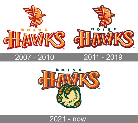 Boise Hawks Logo And Symbol Meaning History Png Brand