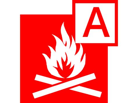 Classification Of Fires Free Cad Block And Autocad Drawing