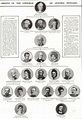 European Royal Family Tree, Royal Family Trees, Sissi, Geneology ...