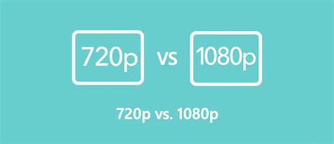 720p Vs 1080p Hier Sind Die Erklärungen Und Unterschiede