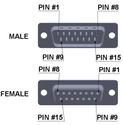 15 Pin D Sub Connector Pinout Leveston