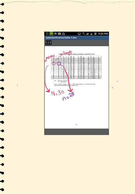 So, the researcher does not need to make the study on each of the sample. I Luv Knowledge: TABLE FOR DETERMINING SAMPLE SIZE FROM A ...