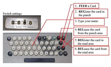 Designed computer to tally us census introduced punch cards to input data started company that will eventually become ibm. 026HowToKeypunch