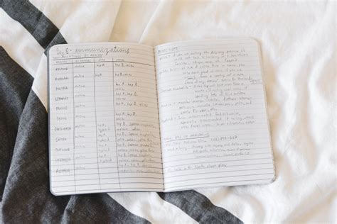 15 Creative Uses For Your Empty Notebooks — The Bliss Bean Passport