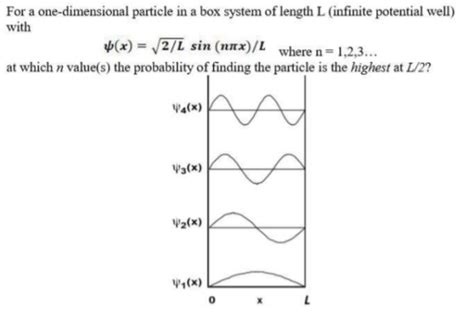 For A One Dimensional Particle In A Box System Of Length L Infinite