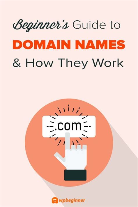 How Much Is A Domain Name Worth Buy A Domain