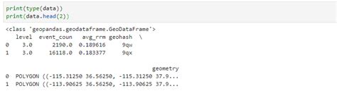 Gis Python Geopandas Shapely File Error Attributeerror Str Object