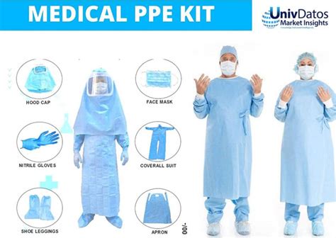 Safetyware offers more than 3000+ types of personal protective equipment (ppe) and instrument through the wide distribution network across the malaysia, singapore, indonesia and the rest of the world. COVID-19 impact on Global Personal Protective Equipment (PPE)