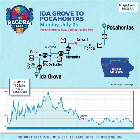 Ragbrai Releases Full Route For 2022 Ride