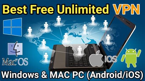 Best And Fastest Free Unlimited Vpn For Mac And Windows Pc Android And