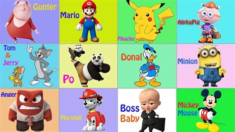10 Most Popular Cartoon Characters Of All Time Best G