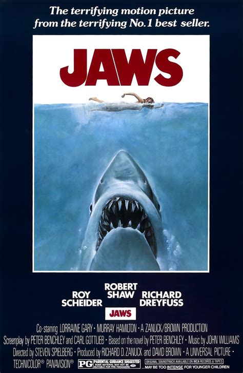 Jaws Spielberg 1975 Movie Review Writebase