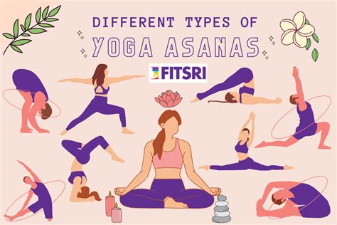 Different Types Of Yoga Asanas And Their Benefits Standing Sitting And More Fitsri Yoga