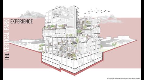 Um Master Of Architecture Design Thesis Vertical Neighbourhood Shared