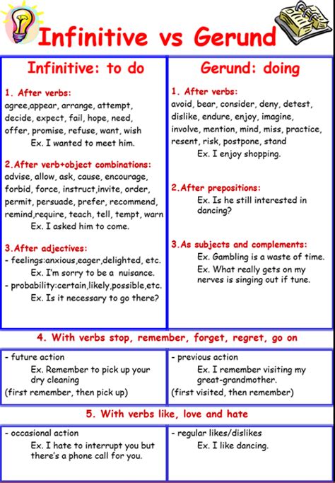 We didn't come here to have fun, we the cambridge grammar of the english language defines an infinitive thus: Gerund And Infinitive Stop Remember Forget Exercises Pdf ...