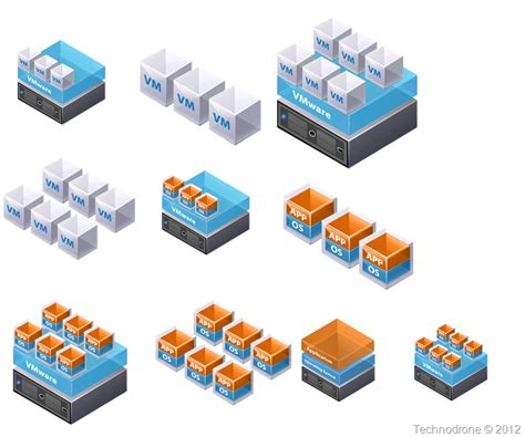 Computer icons logo, instagram logo, instagram logo, text. The Unofficial VMware Visio Stencils | Technodrone