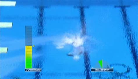 Today we have the return of tom daley as everyone's favourite knitting superstar goes in qualifying for the 10m diving final. BBC - Research and Development: Olympic Diving "Splashometer"