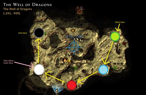 The Well Of Dragons Dragon Map For Beginners Neverwinter