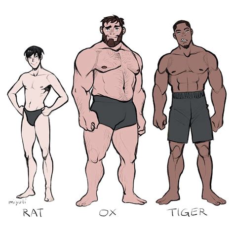 Pin By Charles Nesbitt On References Body Type Drawing Character