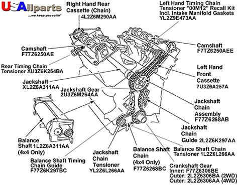 Ford 40 Sohc Timing Chain Diagram