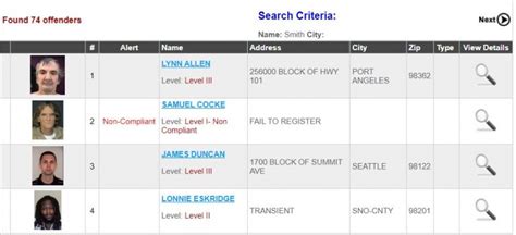 Free Washington Inmate Lookup Doc Inmate Locator