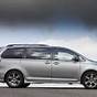 Toyota Sienna Fuel Capacity