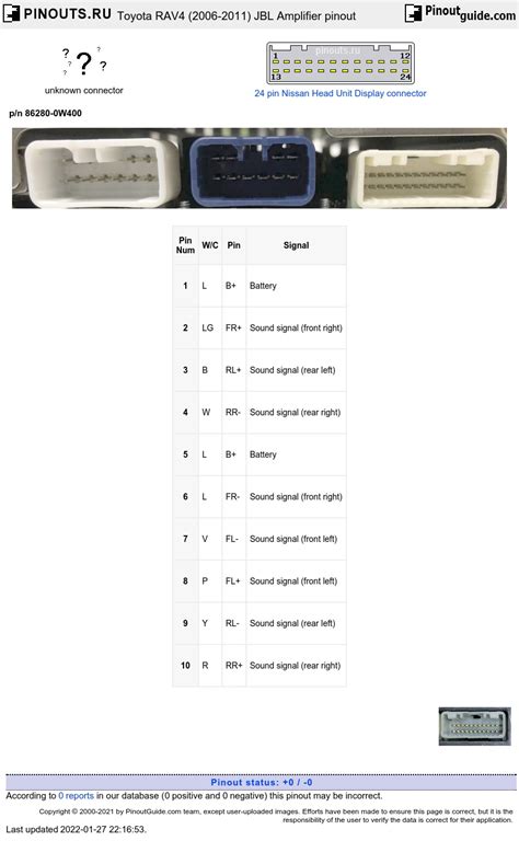 Toyota Rav4 2006 2011 Jbl Amplifier Pinout Diagram