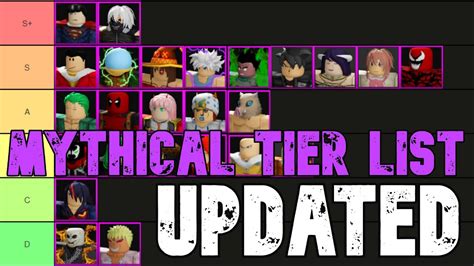 Ultimate Tower Defense Mythical Tier List Updated Roblox YouTube