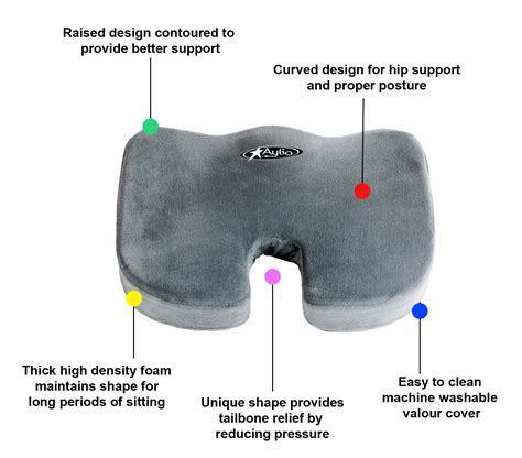 Whats The Best Cushion For Tailbone Pain Relief