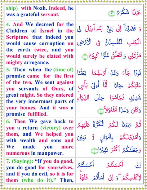 Surah Bani Israil English Quran O Sunnat