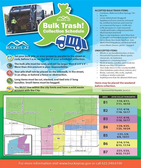 Miramar Bulk Pickup Schedule 2024 - Benny Cecelia