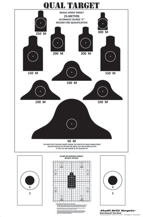 Targets Multi Drill Targets
