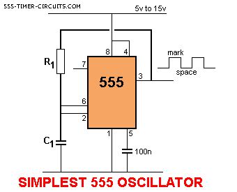 The Simplest Oscillator Circuit