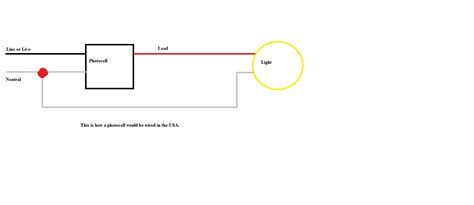 Photocell Light Sensor Wiring | Shelly Lighting