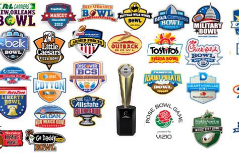 College Football Bowl Projections For The Upcoming Games Check Here
