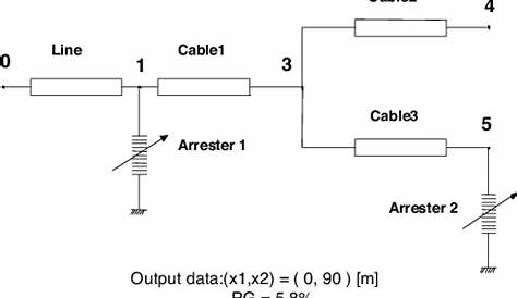 surge arrester circuit diagram