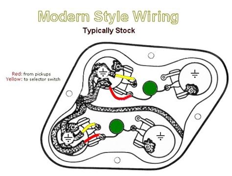 50s vs modern les paul wiring. electric guitar - What is "vintage" wiring on a Les Paul ...