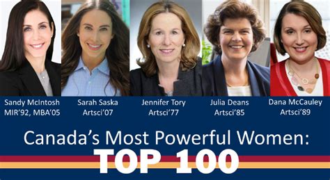 12 Alumnae Among Canadas 100 Most Powerful Women Queens Alumni